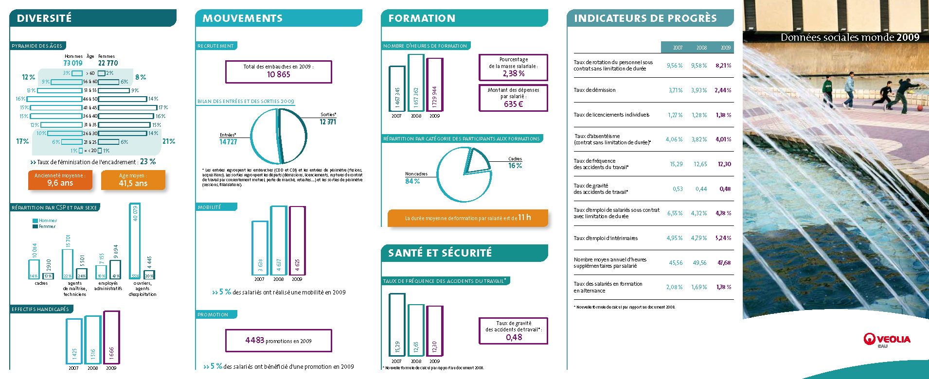 Veolia_Eau_Page_2